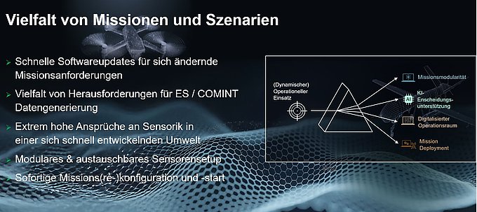 Darstellung der Herausforderungen klassischer Systeme