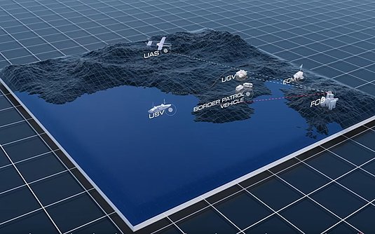 Multidomain Autonomous Intelligence by PLATH – Driving Innovation.